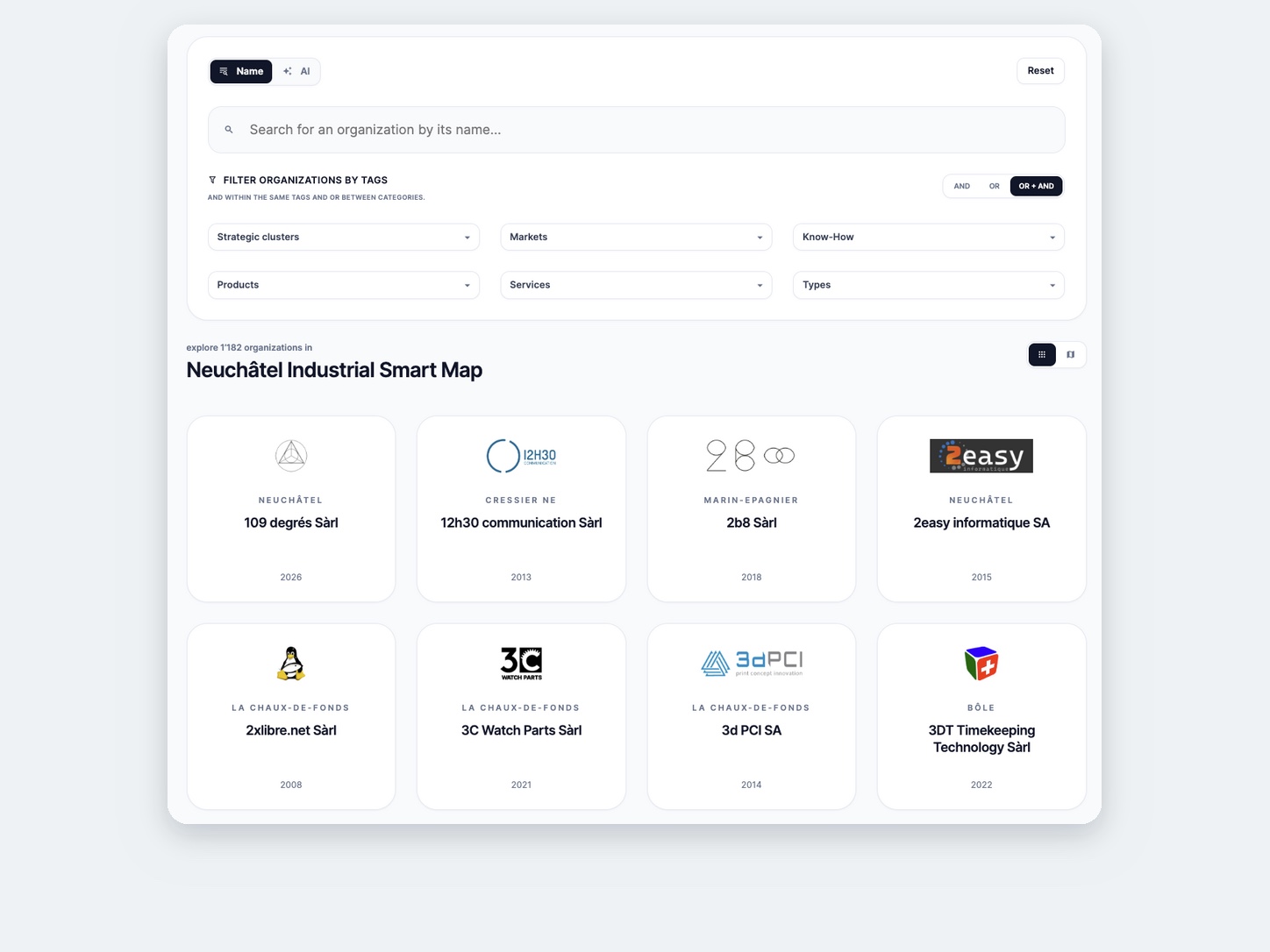 Search, filters and organizations in Dynamic Intelligence Map