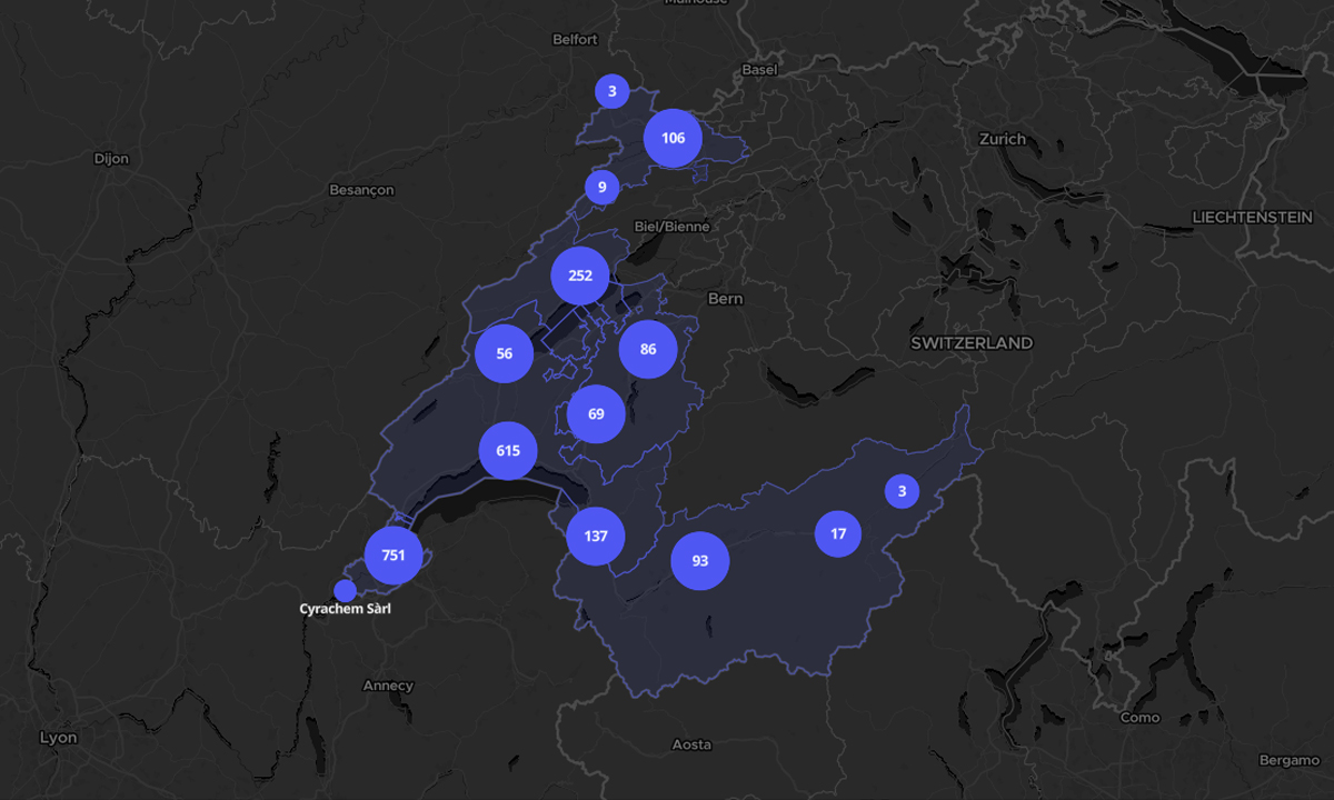 BioAlps public platform